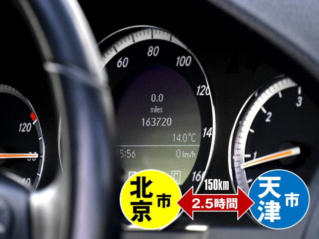 北京＝天津専用車チャーター