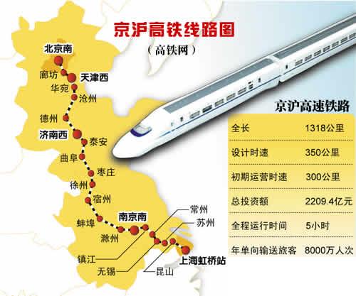 北京＝上海　CRH新幹線（高速鉄道）切符予約