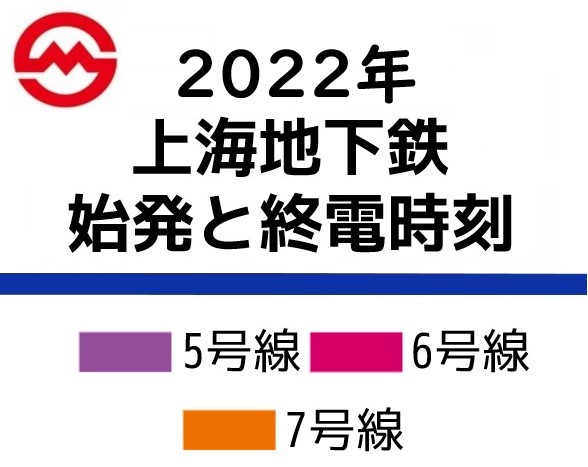 上海地下鉄の始発・終電時刻（5号線～7号線）
